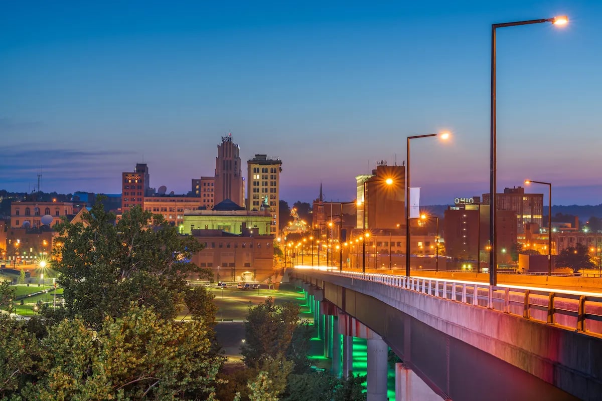 Youngstown, Ohio skyline